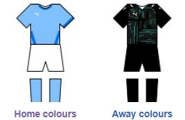 Mumbai City FC Jersey Color