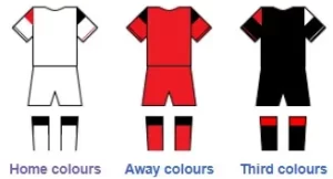 NorthEast United FC Jersey Color