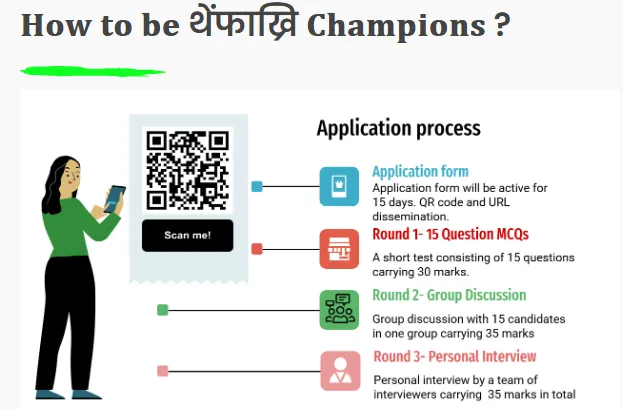 How to apply Thengphakri Champions 2023