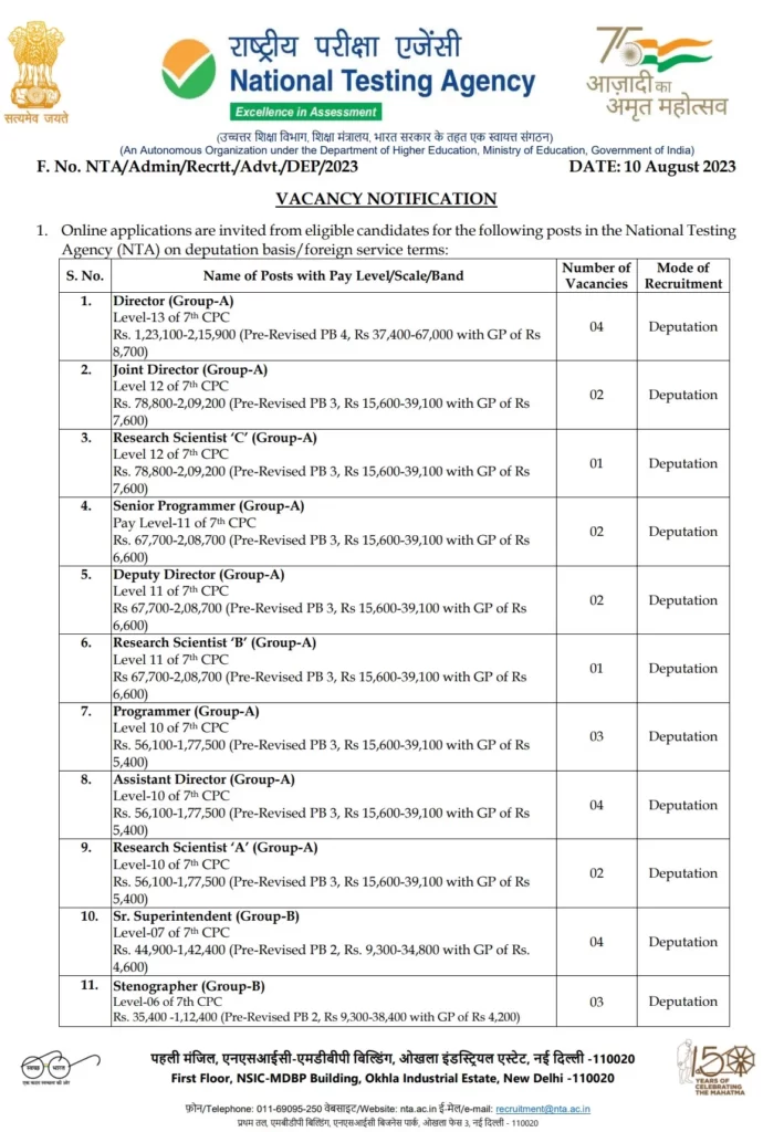 NTA Recruitment 2023 Notification