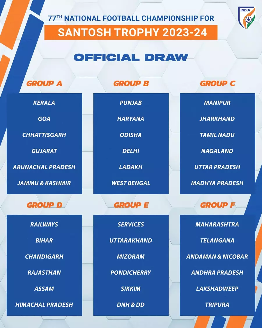 Santosh Trophy Standings 