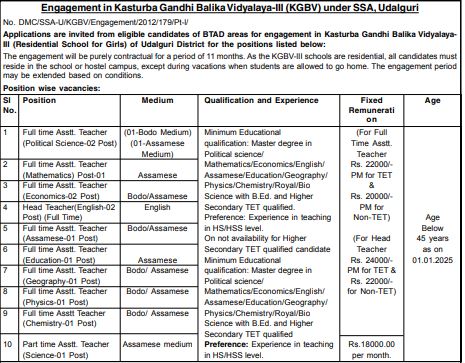 Udalguri KGBV Recruitment 2025