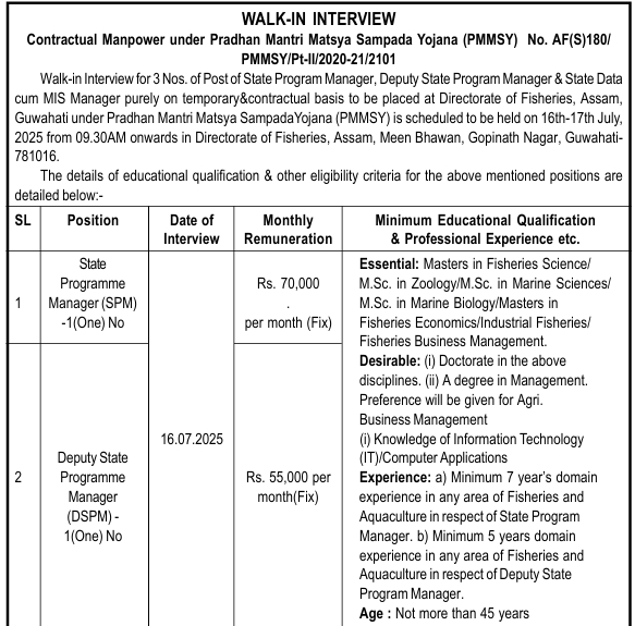 Assam PMMSY Recruitment