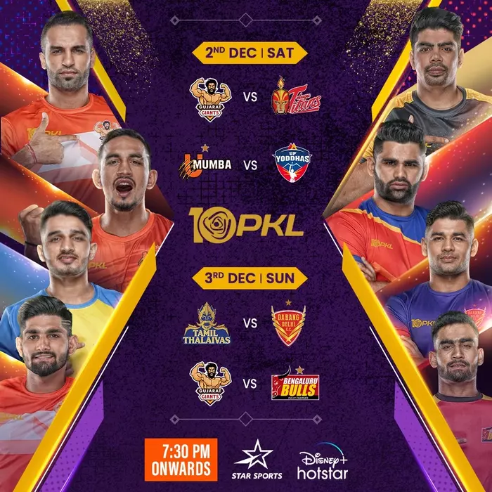 Pro Kabaddi League 2023-24 Schedule