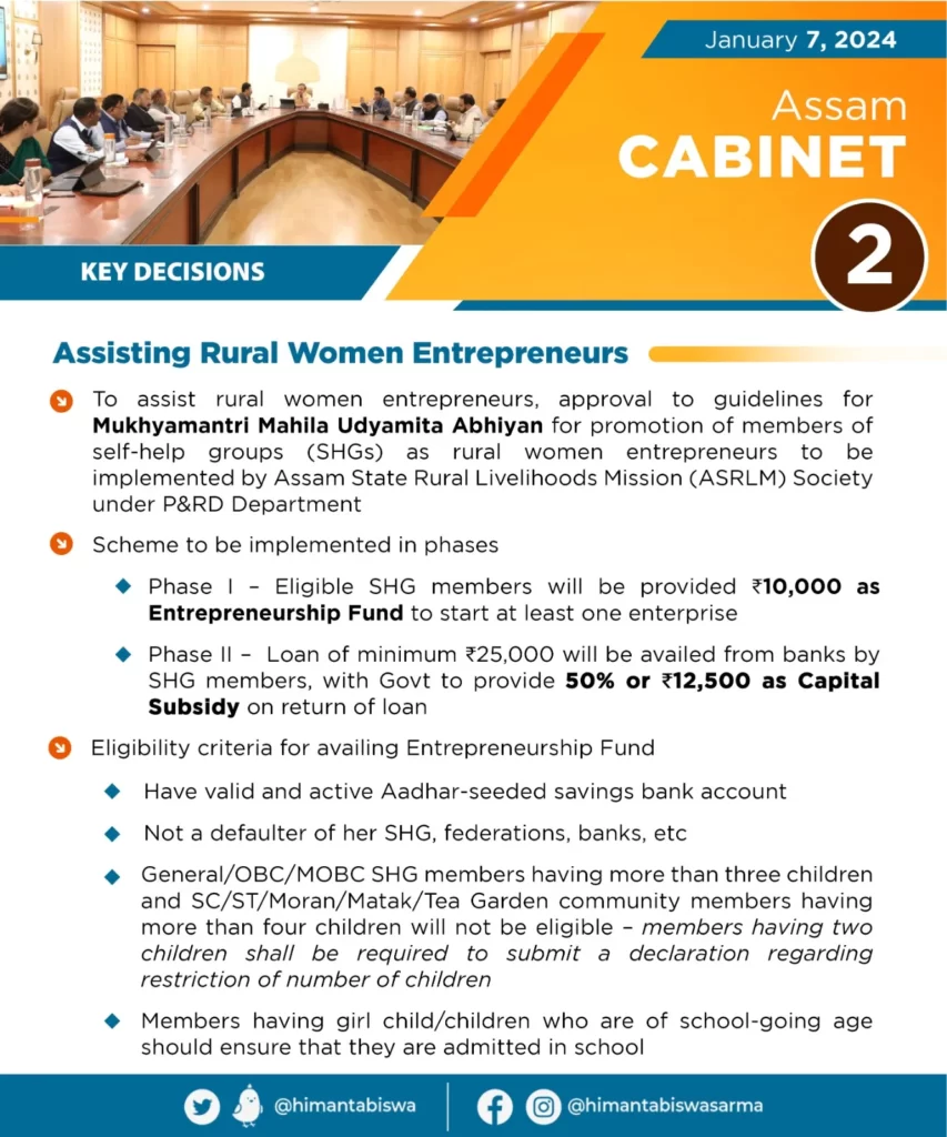 Assam Cabinet 7 Jan 2024 2