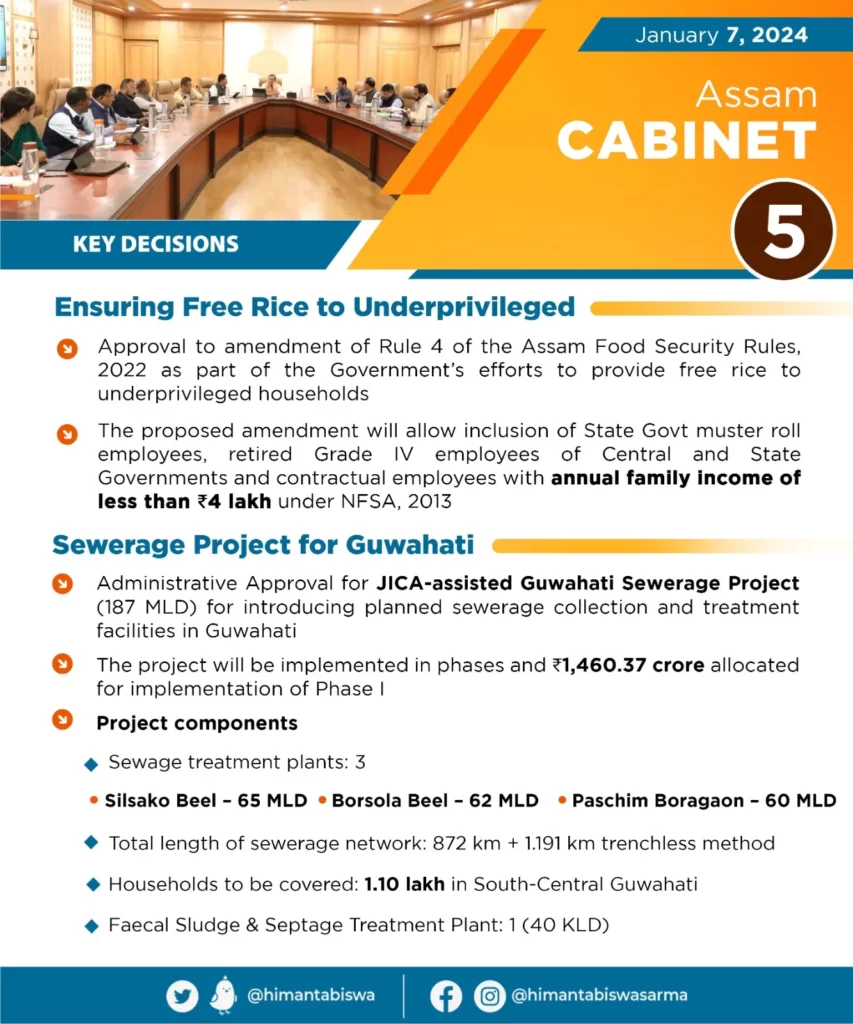 Assam Cabinet 7 Jan 2024 5