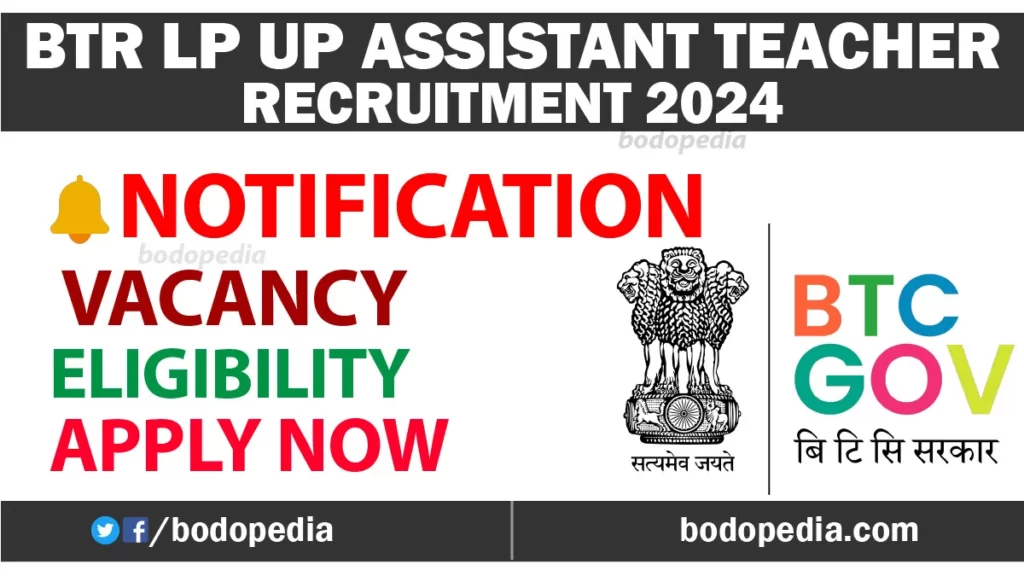 BTR LP UP Recruitment 2024