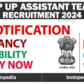 BTR LP UP Recruitment 2024
