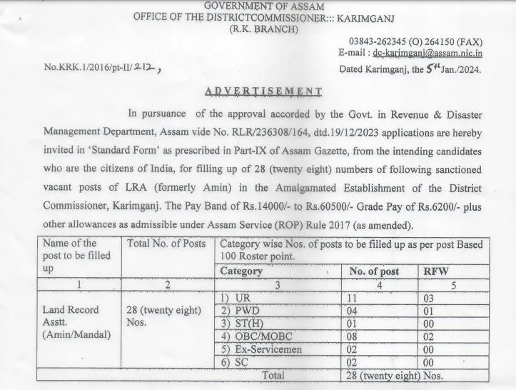 Mandal Recruitment in Karimganj 2024