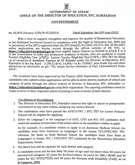 BTR LP Teacher Recruitment 2025