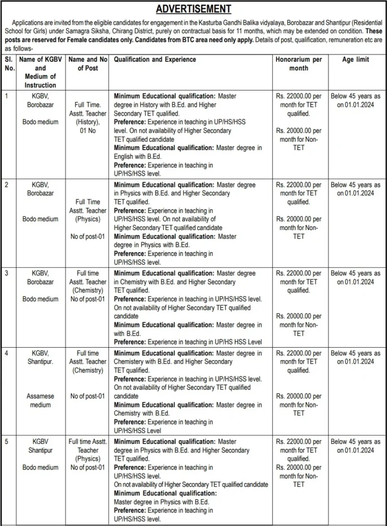 Chirang KGBV Recruitment 2024