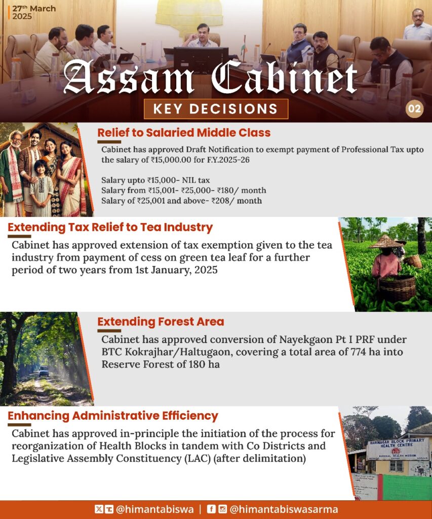 Assam Cabinet Meeting 27 March 2025, Page 2