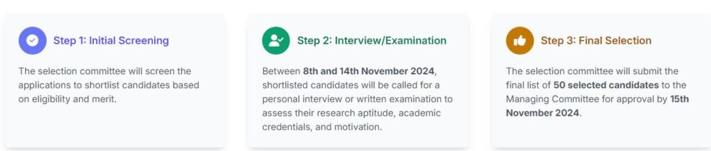 Selection-Process-of-Dr.-Bashi-Ram-Scholarship 2025