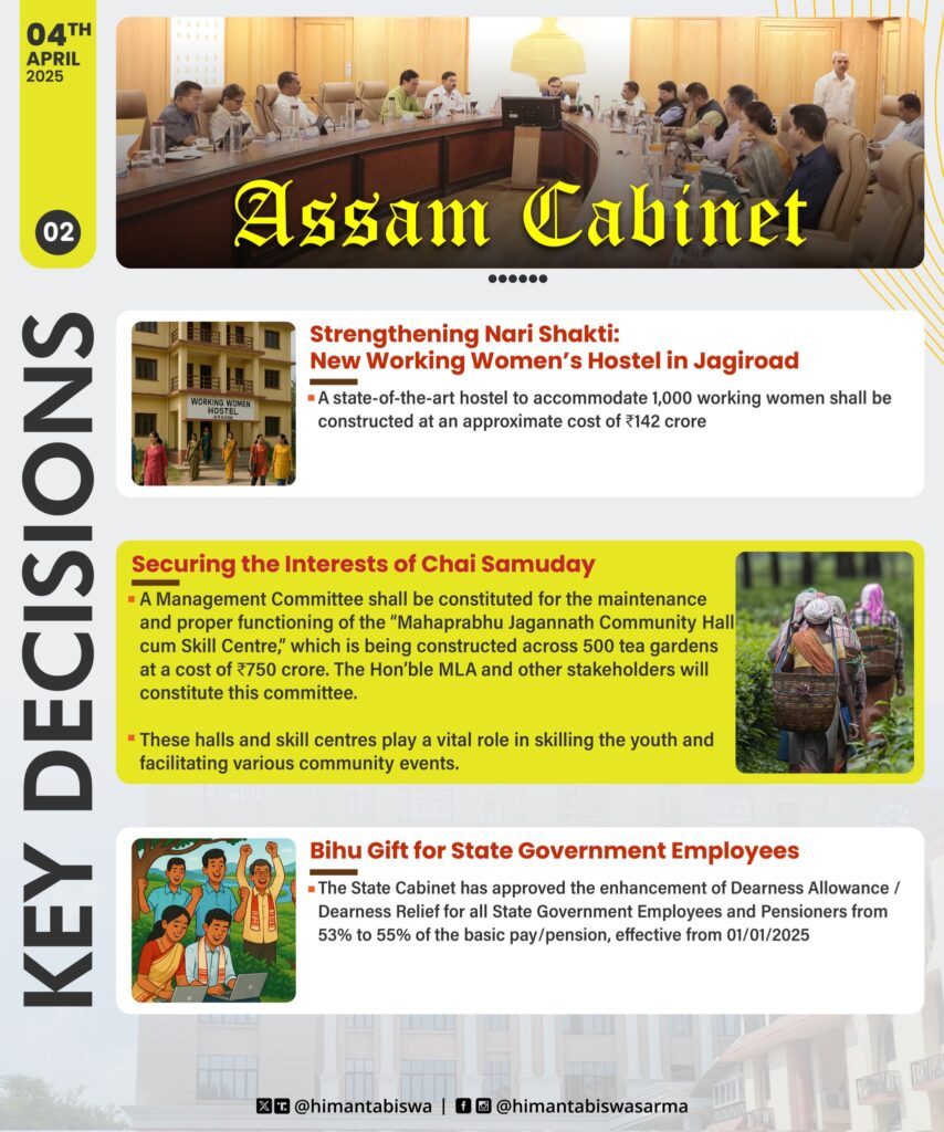 Assam cabinet meeting 2025, 4 April