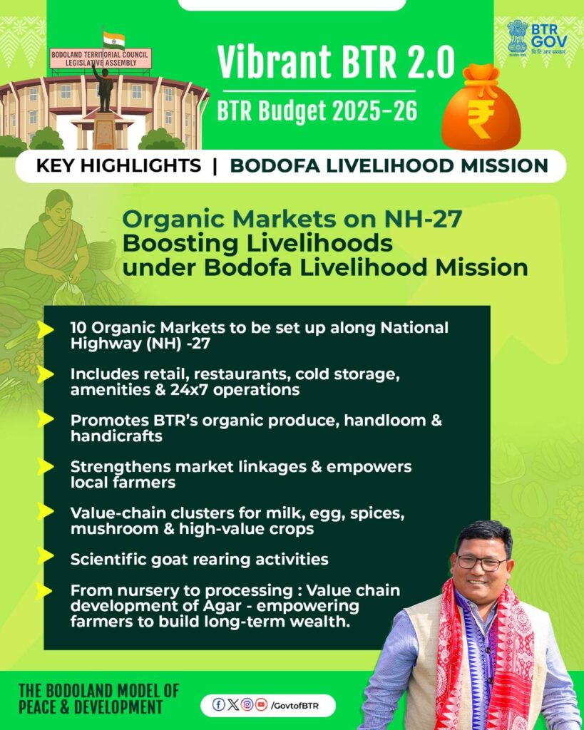 BTR Budget Bodofa Livelihood Mission