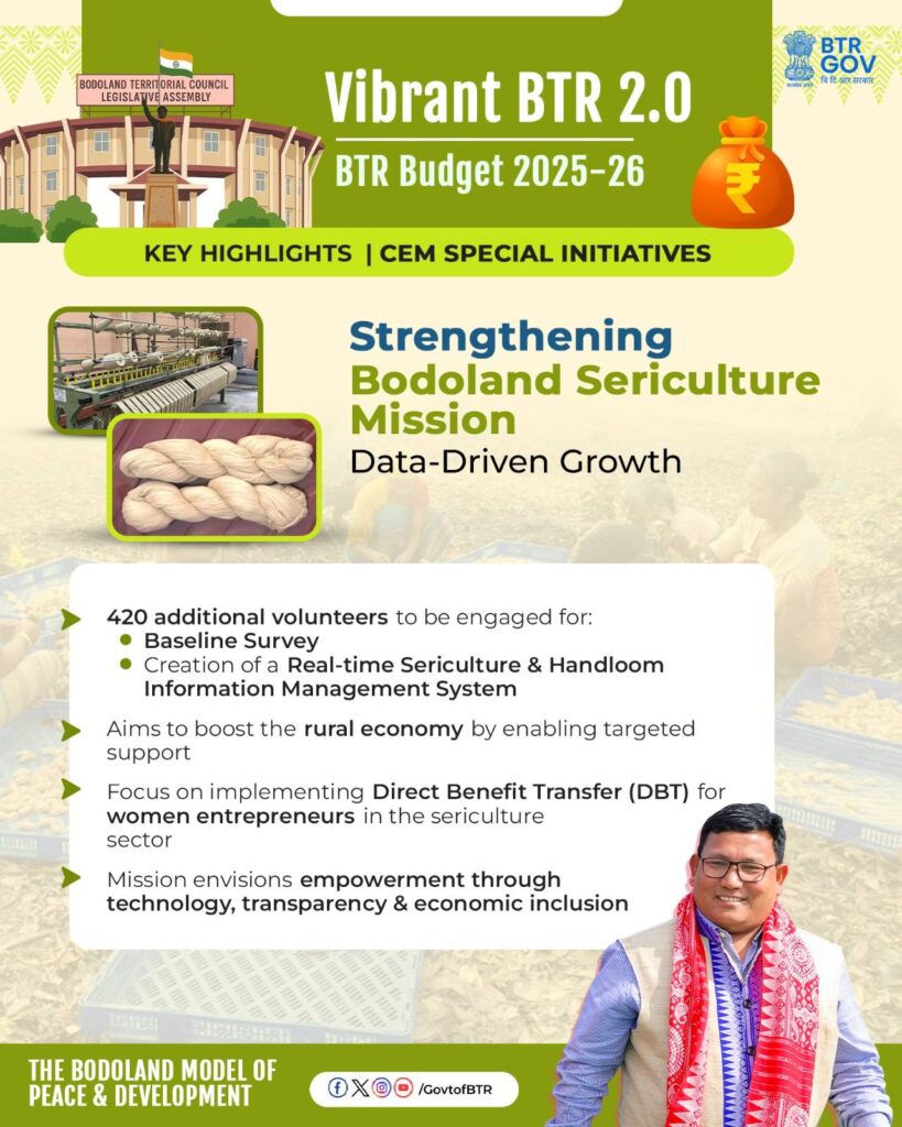 BTR Budget Bodoland Sericulture mission