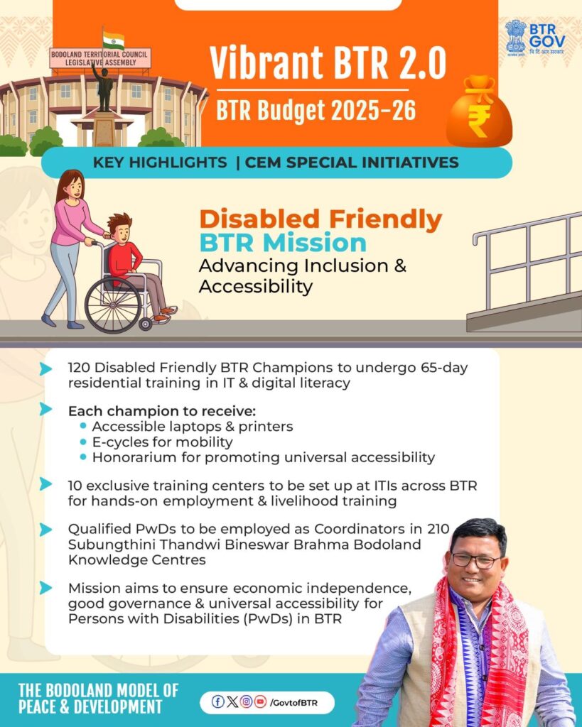 BTR Budget Disable Friendly BTR Mission