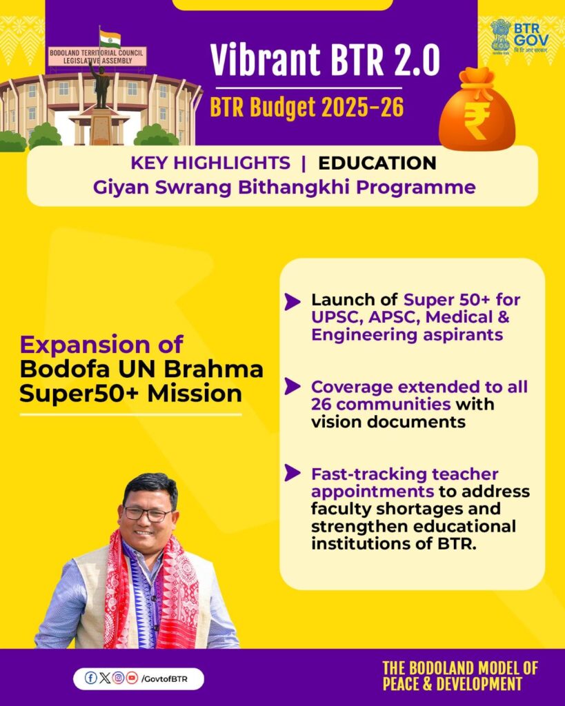 BTR Budget Education