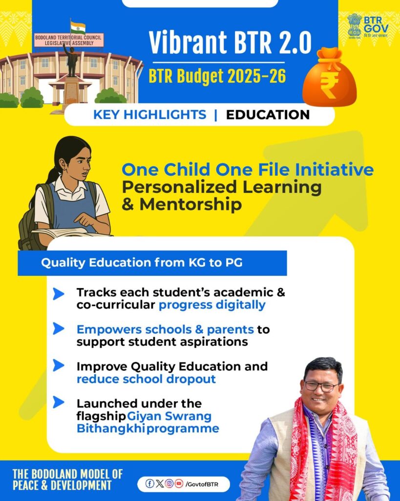 BTR Budget Education, From KG to PG
