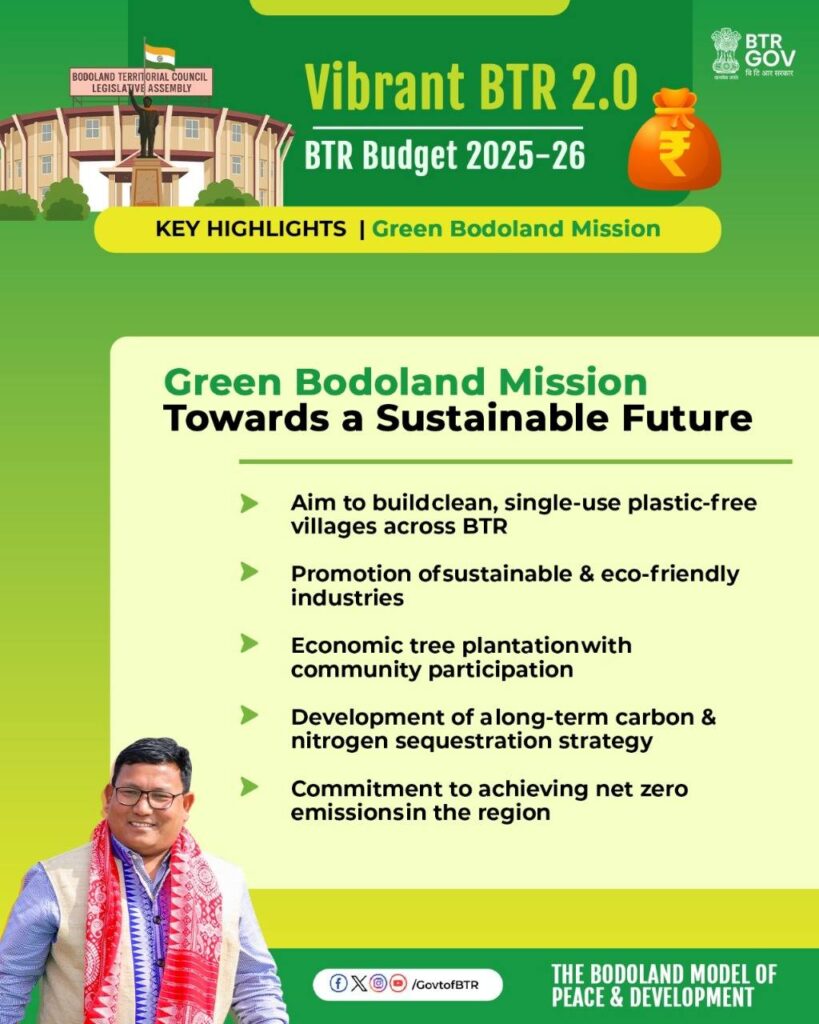 BTR Budget Green Bodoland Mission