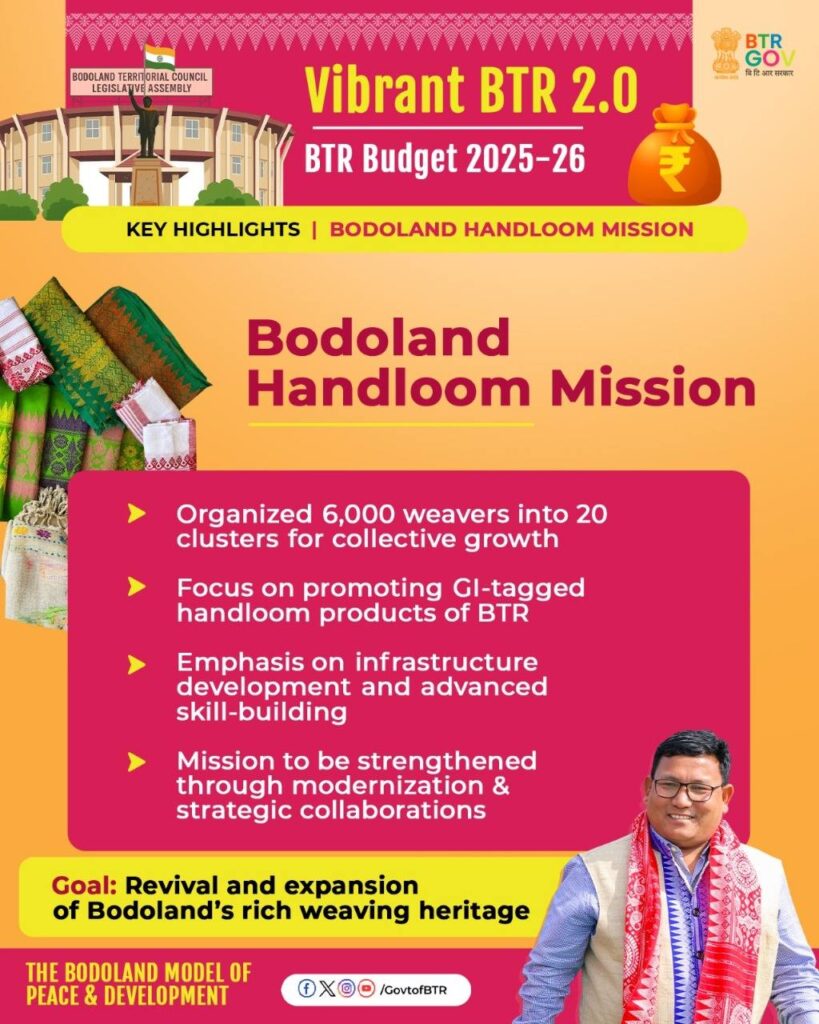 BTR Budget Handloom Mission