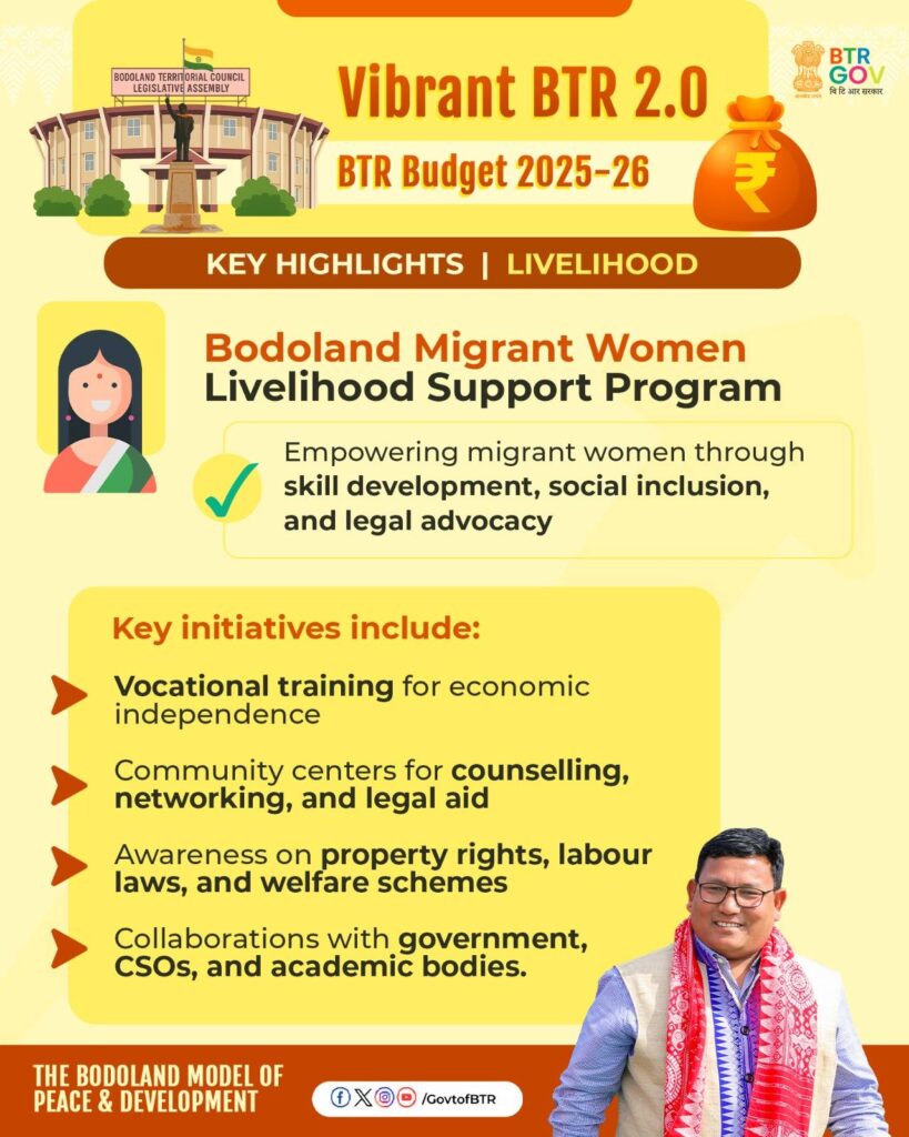 BTR Budget Livelihood