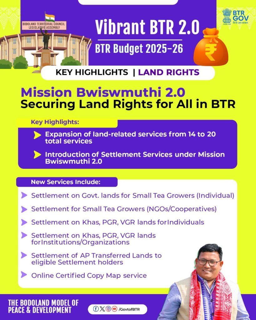 BTR Budget Mission Bwiswmuthi 2.0