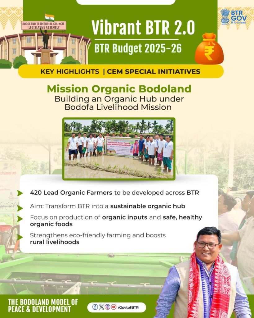 BTR Budget Mission Organic Bodoland