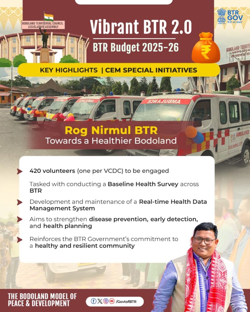 BTR Budget Rog Nirmul