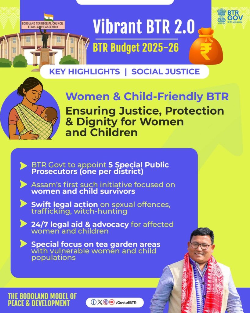 BTR Budget Social Justice