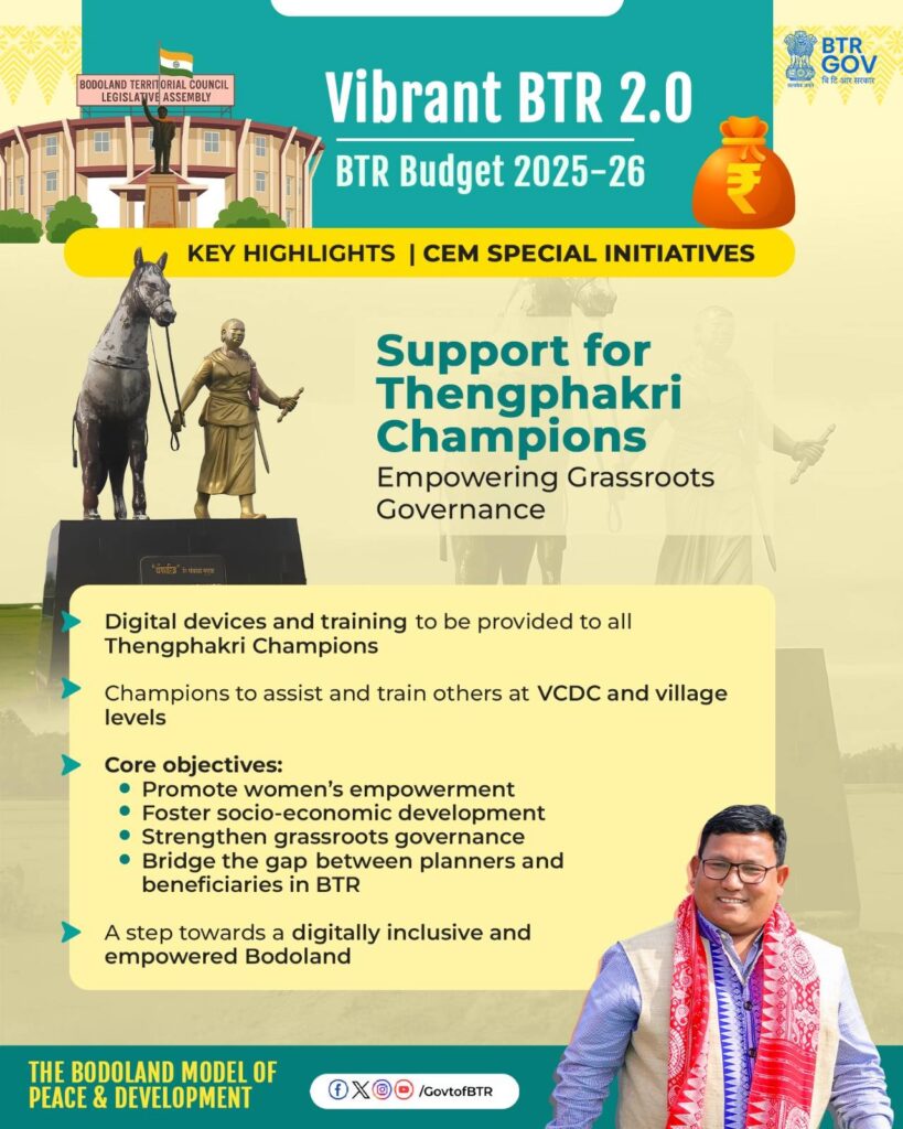 BTR Budget Thengphakri Champions