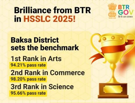 Baksa District AHSEC HS Result 2025
