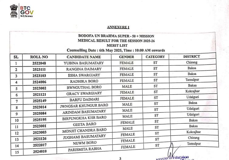 Bodofa UN Brahma Medical Super 50 Result