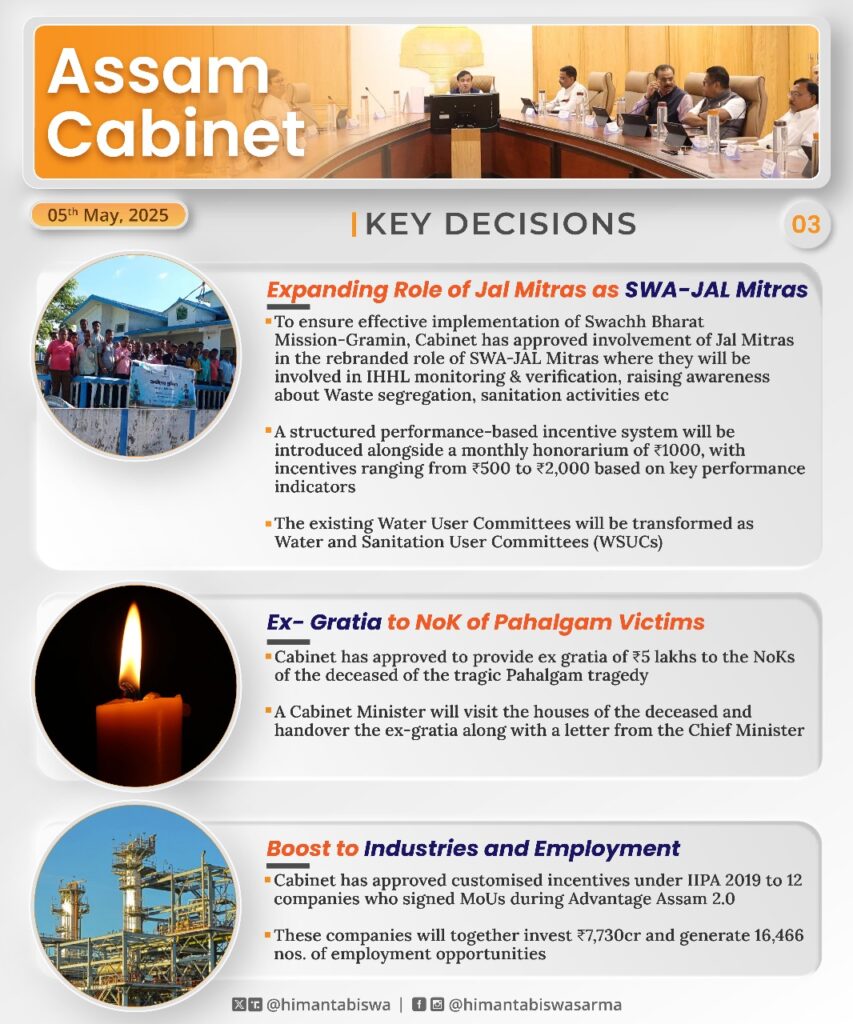 Key Decision 2025 May 5