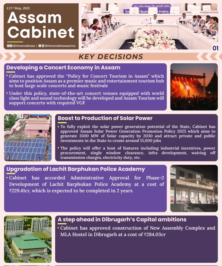 Assam Cabinet Meeting 21 May 2025