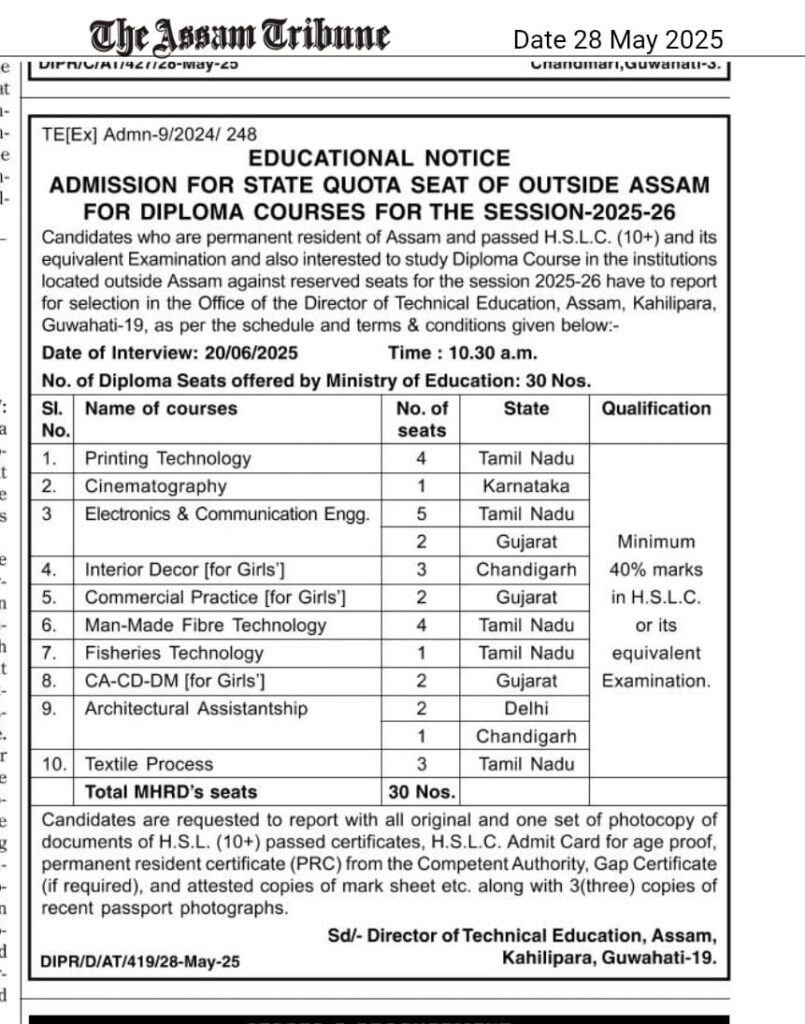 Diploma Courses in Govt Colleges Outside Assam