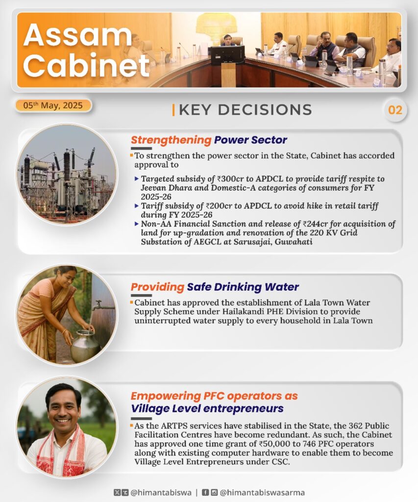 Key Decision of Assam Cabinet Meeting 2025