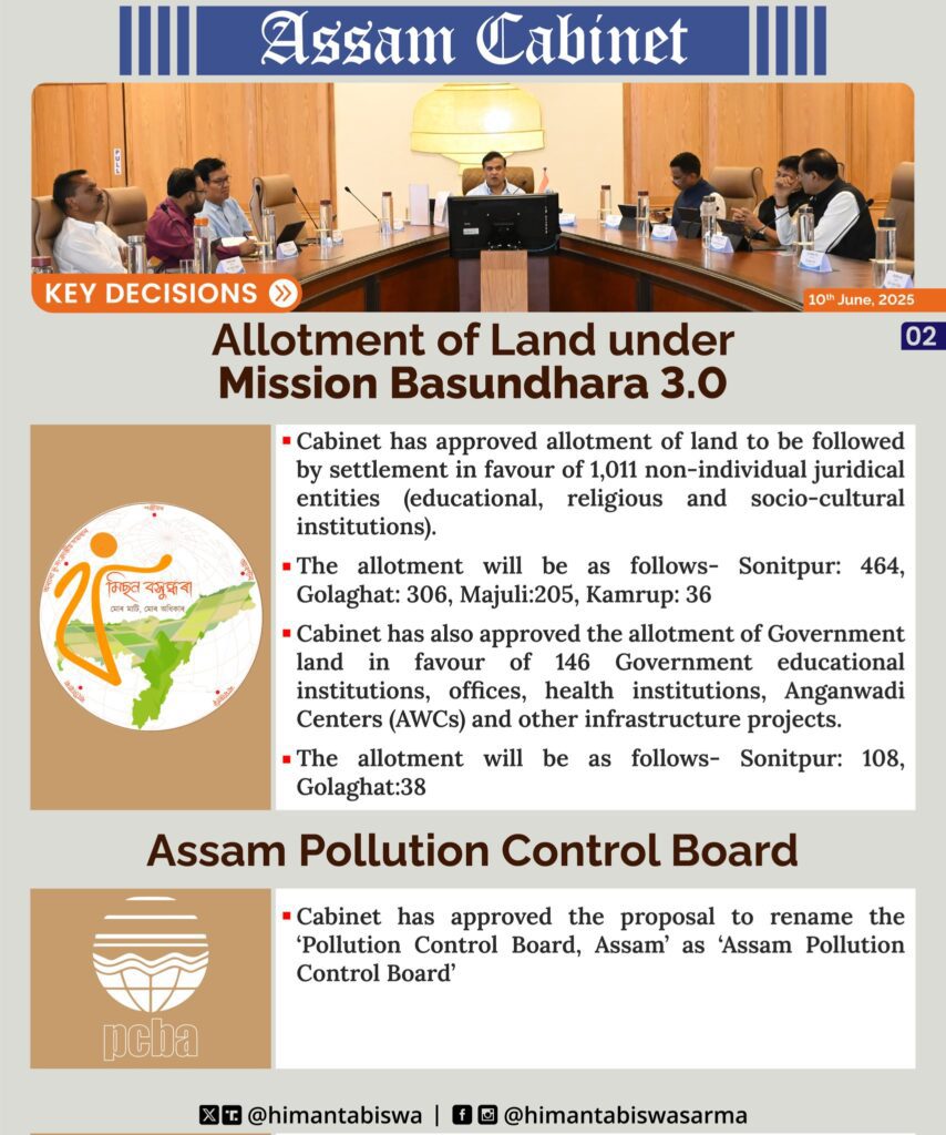 Assam Cabinet Meeting, 10 June 2025 Page 2