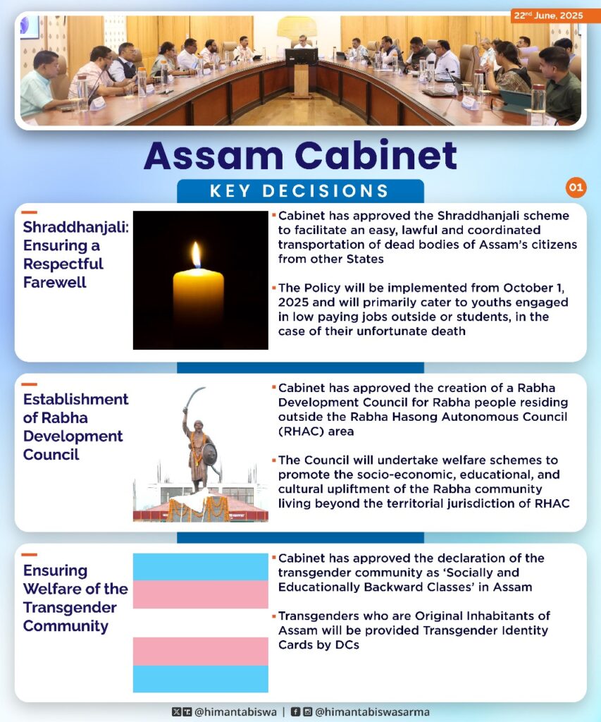 Assam Cabinet Meeting 2025, 22 June