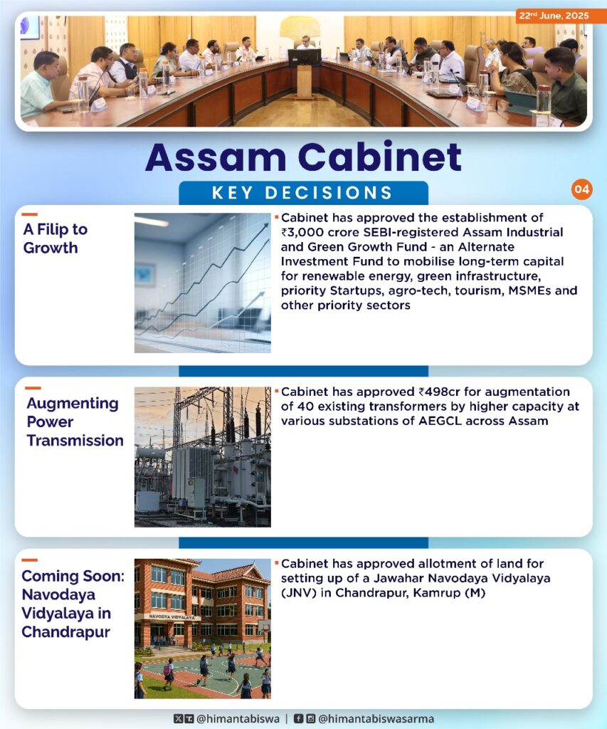 Assam Cabinet Meeting 22 June 2025