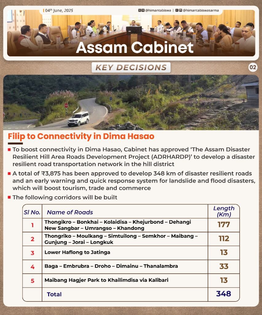 Assam Cabinet Meeting 4 June 2025