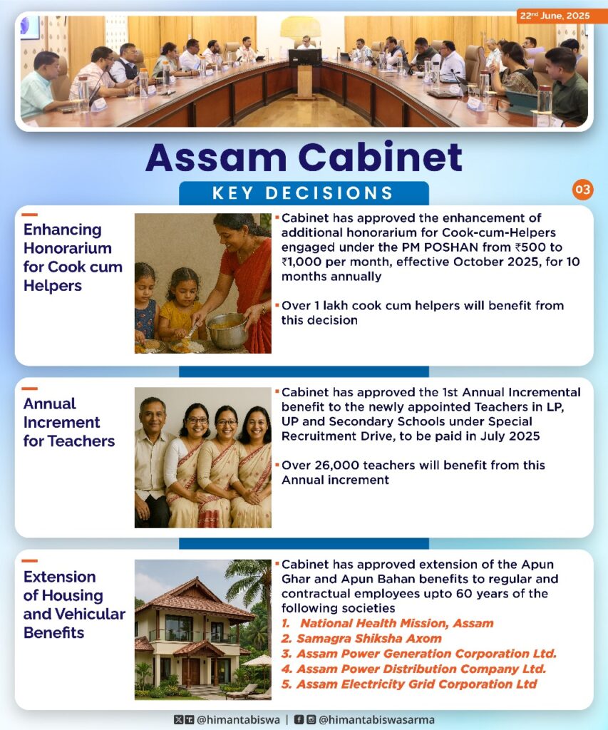 Assam Cabinet Meeting June 22, 2025