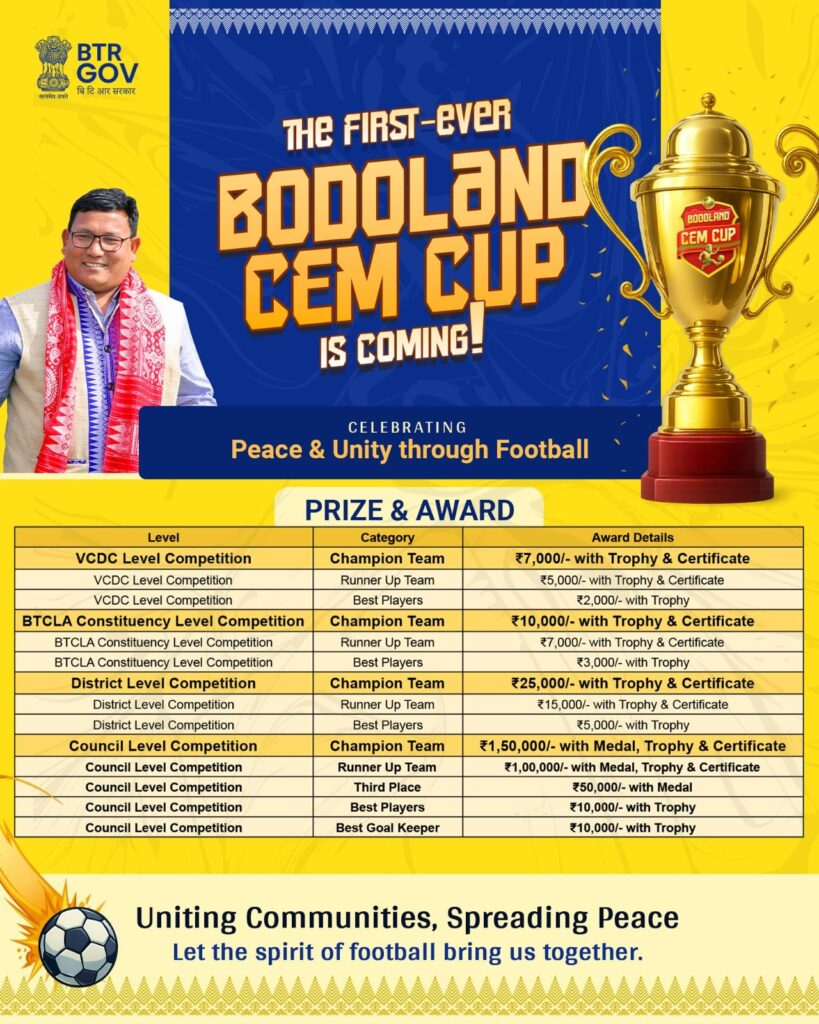 Bodoland CEM Cup 2025 Prize and Award