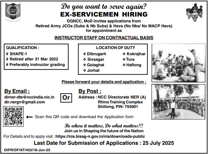 NCC Vacancy for Ex Servicemen 2025