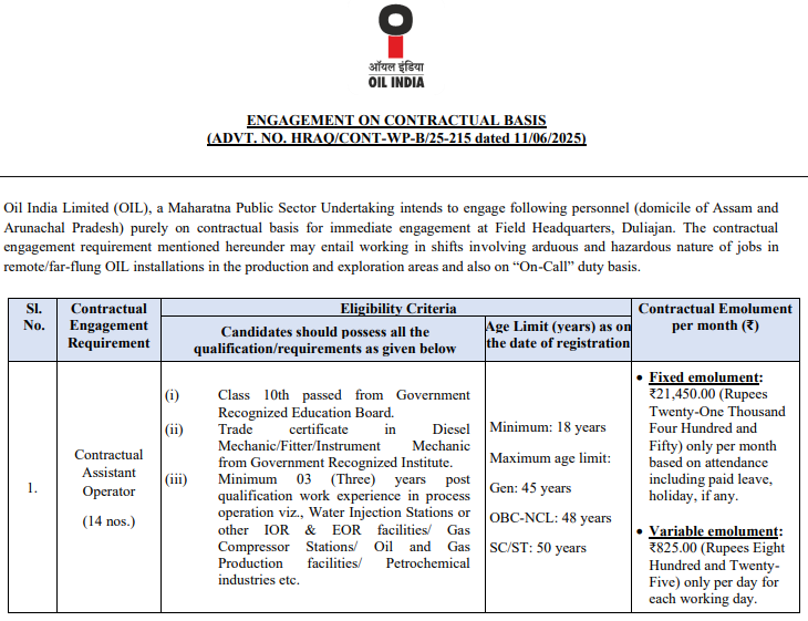 OIL Duliajan Assistant Operator Recruitment 2025