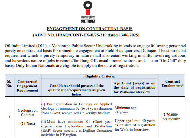OIL Duliajan Geologist Recruitment 2025