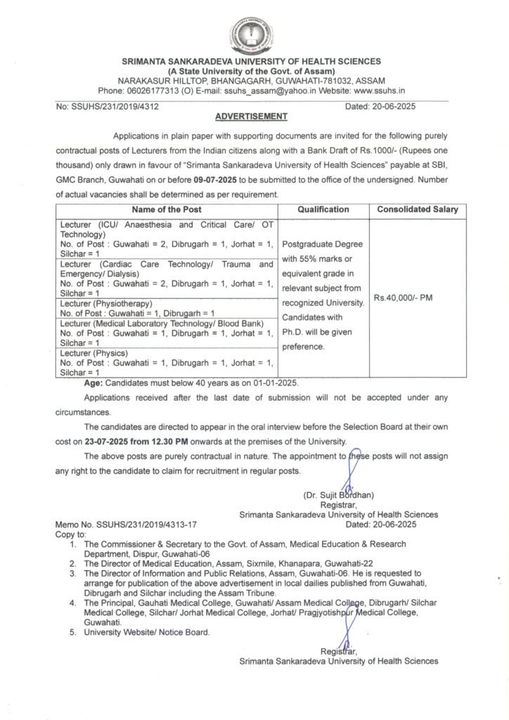 SSUHS Lecturer Recruitment 2025