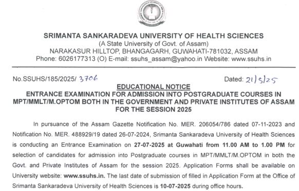 SSUHS PG Entrance Exam 2025