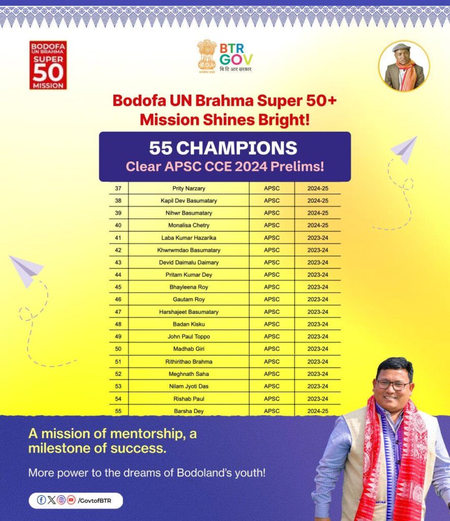 2024 APSC Prelims result Bodofa Super 50