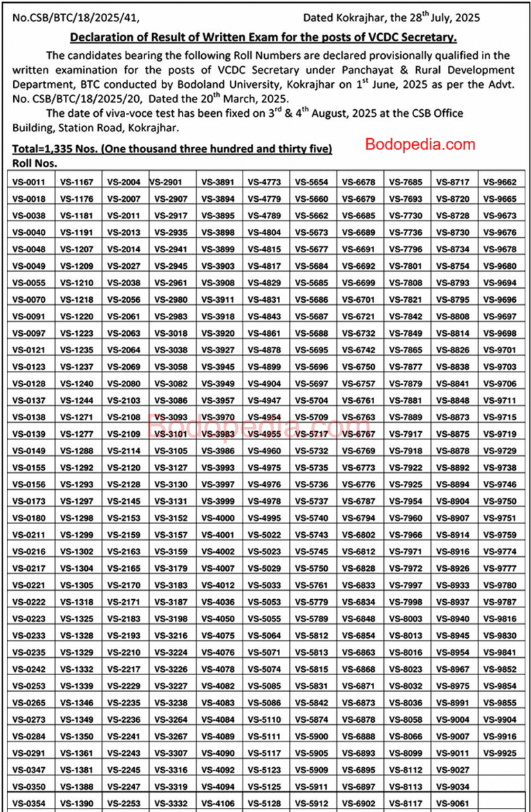 BTR VCDC Secretary Result 2025 page 3